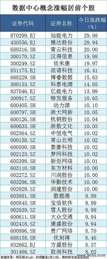 建設公司股票有哪些？2024營建概念股TOP5專家推薦