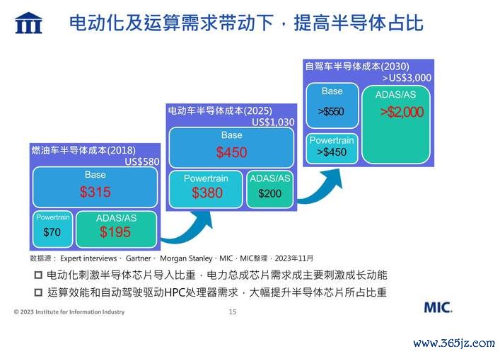 強茂股票怎麼買？半導體缺貨潮解方2024台灣投資指南+實測推薦