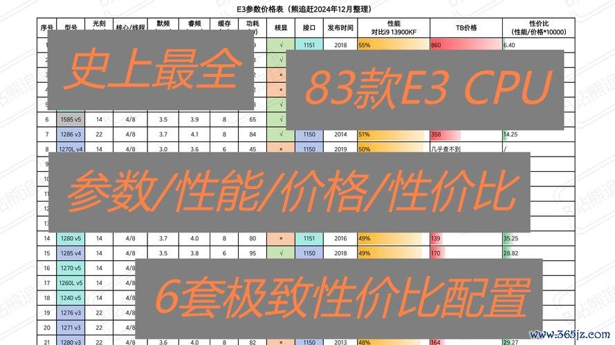 E350外汇投资必看2024三大避坑策略与高收益技巧揭秘