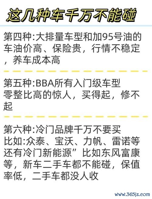 E350外匯車選購陷阱：避坑指南與車商不說的秘密