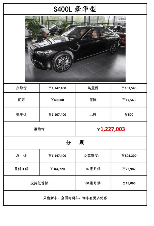 e400coupe外匯投資避坑指南｜省30%購車成本實戰解析