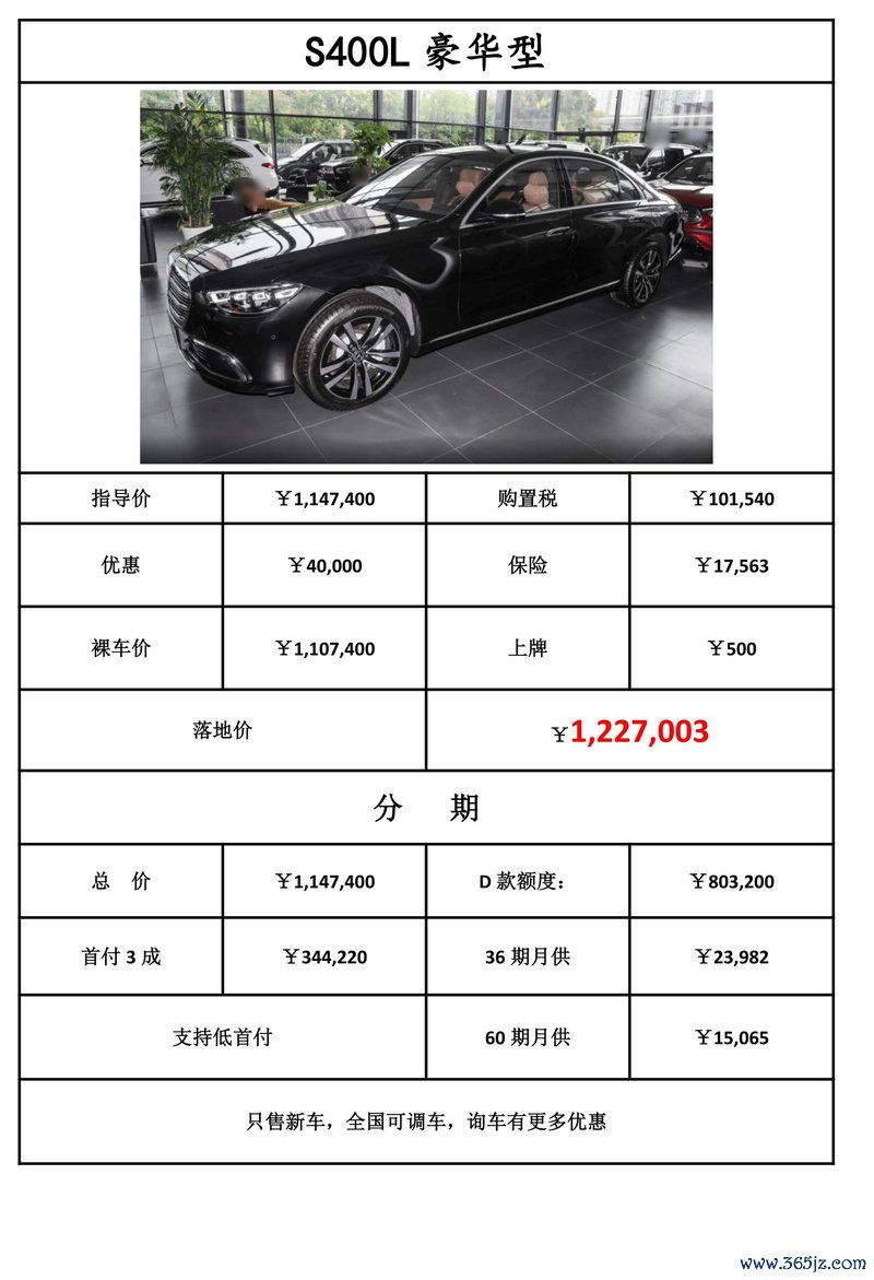 e400coupe外匯投資避坑指南｜省30%購車成本實戰解析