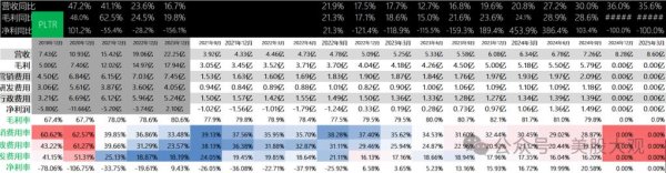 强生股票投资价值解析：550亿美元加码医疗科技2025财报增长+行业趋势分析