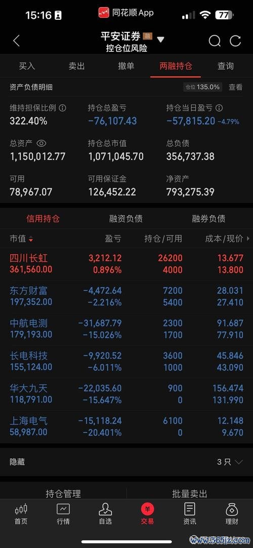 德微股票現在能買嗎？2024半導體投資機會解析〔專家推薦〕