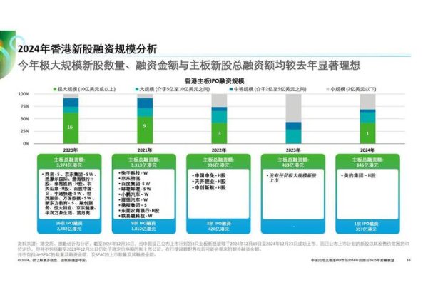 德麥股票？2024年食品股投資機會與風險解析潛力評估
