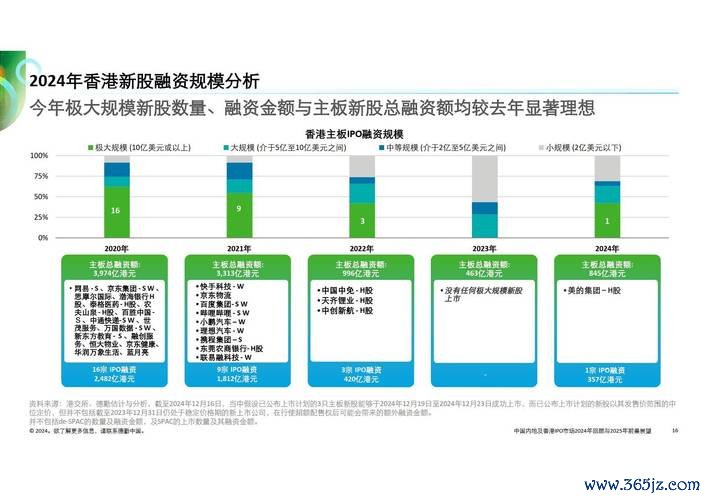 德麥股票？2024年食品股投資機會與風險解析潛力評估