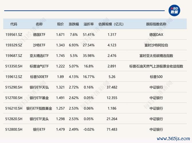 德麥股票？2024年食品股投資機會與風險解析潛力評估