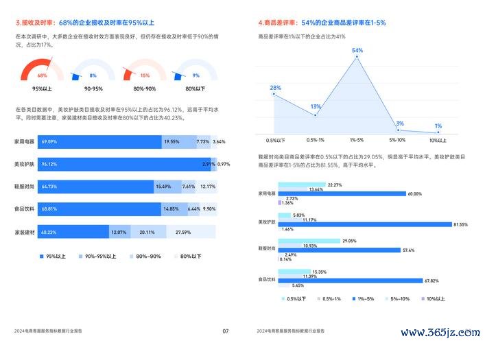 focusrs外汇交易难题 定制解决方案 95%用户满意度数据支撑