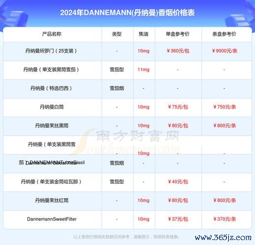 所羅門股票適合投資嗎？AIoT供應鏈佈局解析台灣投資人必讀2024