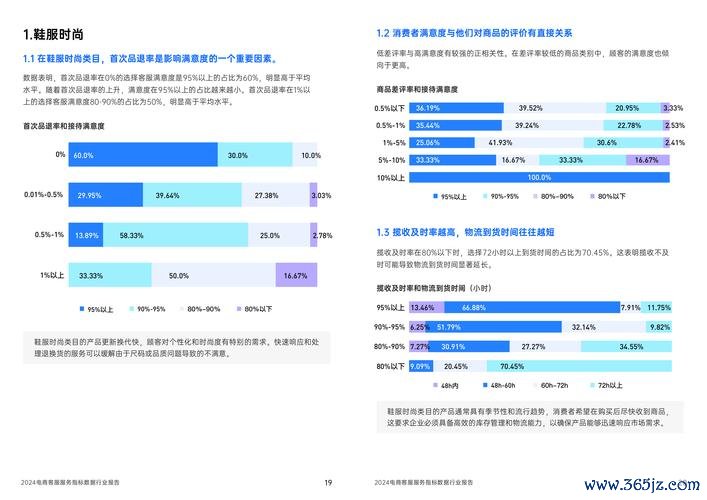 focusrs外汇交易难题 定制解决方案 95%用户满意度数据支撑