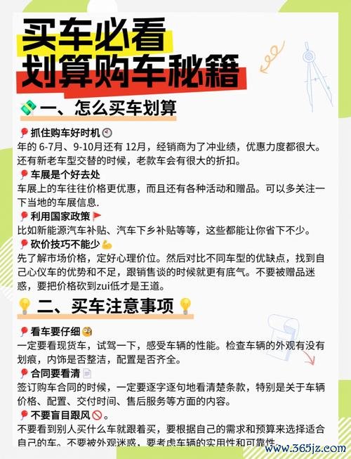 G30外匯車價格陷阱解析：2025年購車必看省錢攻略