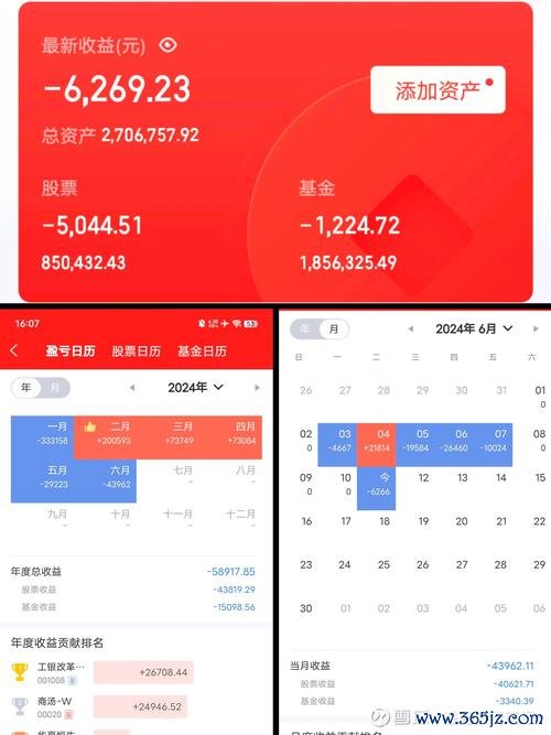 撼訊股票有哪些風險？2023台灣股市波動下的投資策略〔專家建議〕