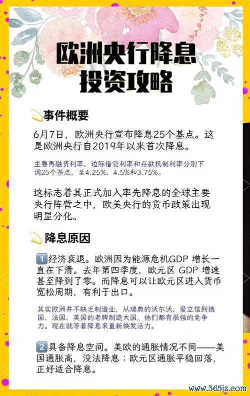 G350外匯投资难题解析与安全策略揭秘