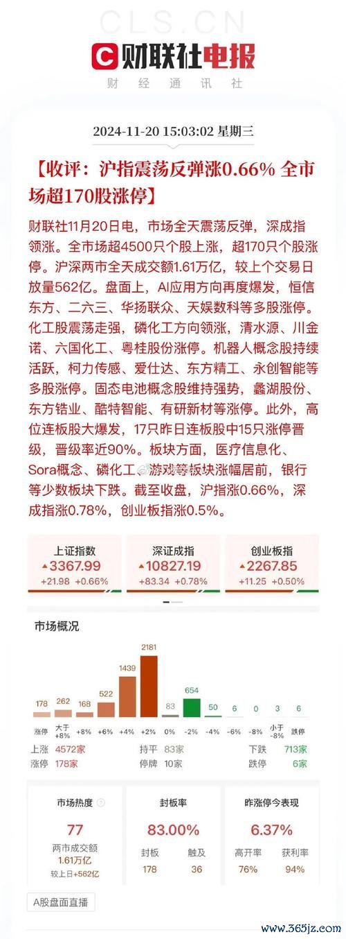 放空股票如何避險？2024台股動盪市況解析策略分析+實戰技巧〔專家推薦〕