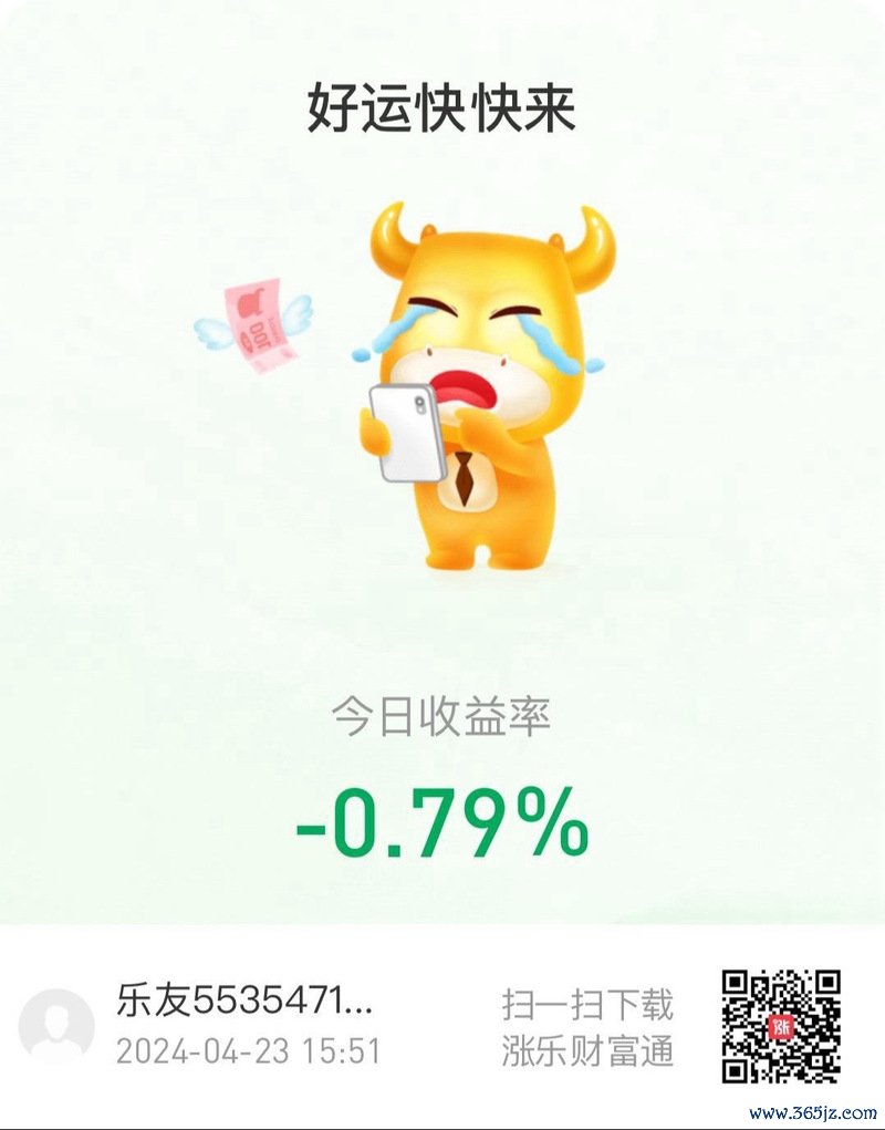 收盤價查詢快速掌握3分鐘學會用漲樂財富通查股價走勢2024實測推薦