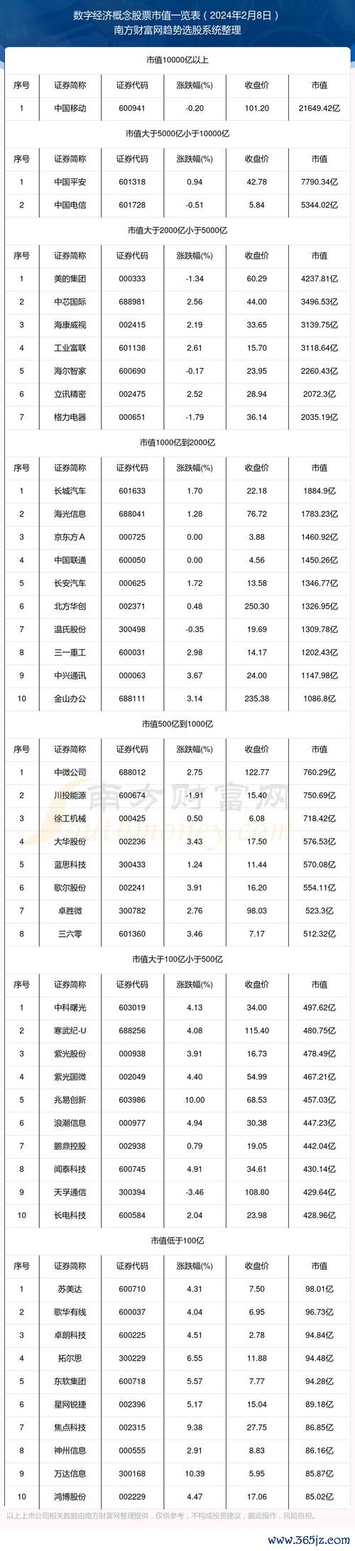 新復興股票有哪些？2024台灣選舉政策受惠股TOP5〔專家推薦〕