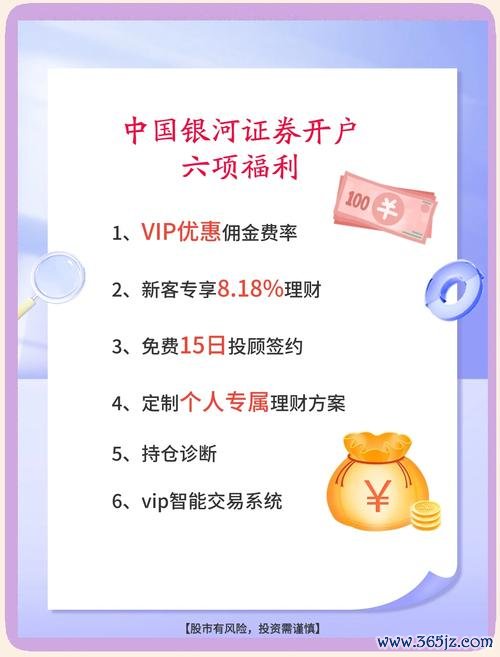 新手如何買股票？2025開戶流程與選股策略全解析〔券商App實測推薦〕