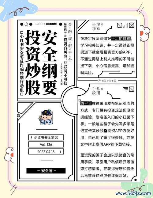 新手股票入門必學2025避開5大陷阱與實戰技巧券商App實測推薦