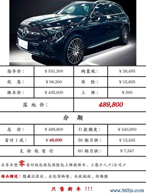 glc220d外匯車購買必看：三大避坑指南與價格優勢全解析