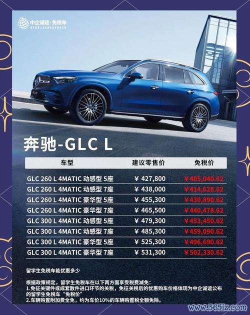 GLC250外匯車購車攻略：進口車代購流程與省錢秘訣