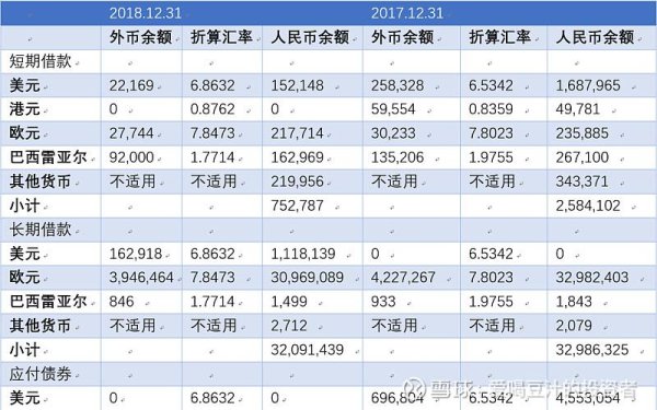 glc250外匯交易风险高？安全策略与高收益技巧全解析