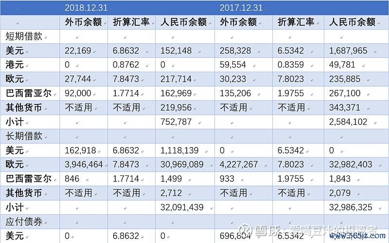 glc250外匯交易风险高？安全策略与高收益技巧全解析