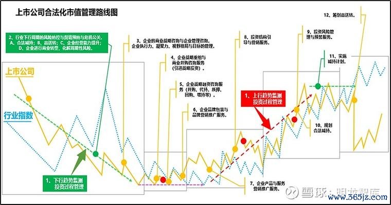 新美齊股票？2024地產股趨勢分析與投資策略〔專家解析〕