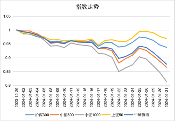 新美齊股票？2024地產股趨勢分析與投資策略〔專家解析〕