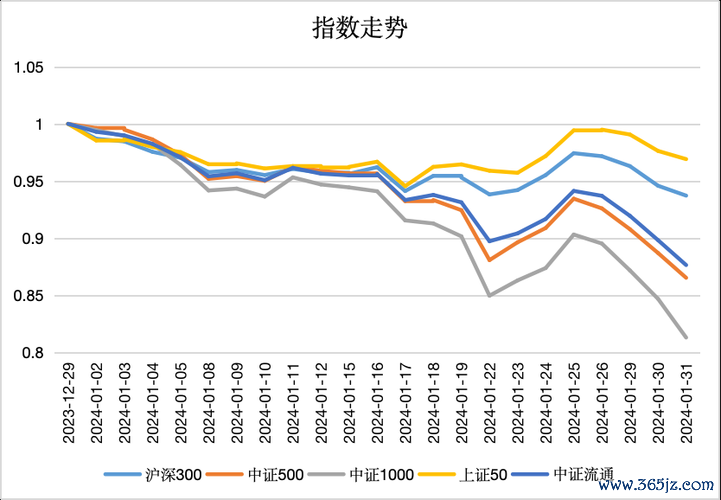 新美齊股票？2024地產股趨勢分析與投資策略〔專家解析〕