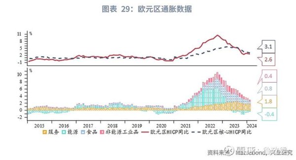 GLC外汇价格波动解析与2024投资趋势预测：权威数据助你避险