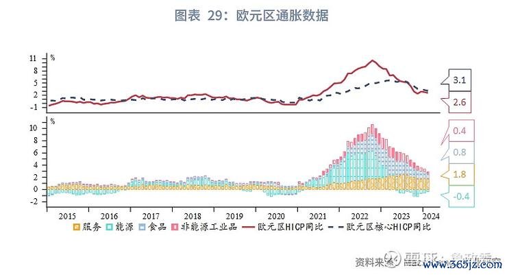 GLC外汇价格波动解析与2024投资趋势预测：权威数据助你避险