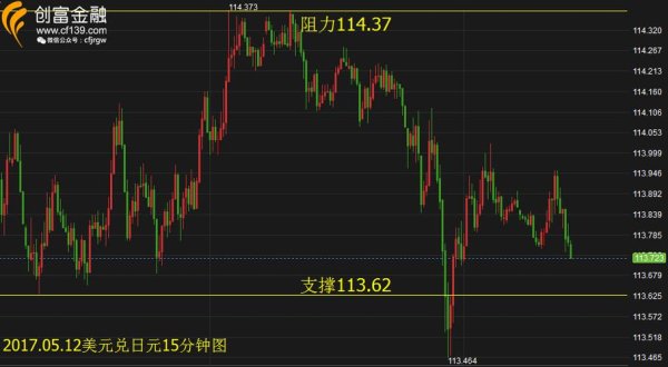 GLC外匯：跨境企業外匯痛點解析與定制化解決方案（附實效數據）