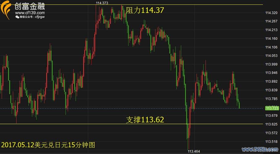 GLC外匯：跨境企業外匯痛點解析與定制化解決方案（附實效數據）
