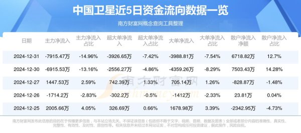 星宇航空股票代號查詢攻略：台灣航空股投資佈局必看2025最新代碼與市場趨勢分析