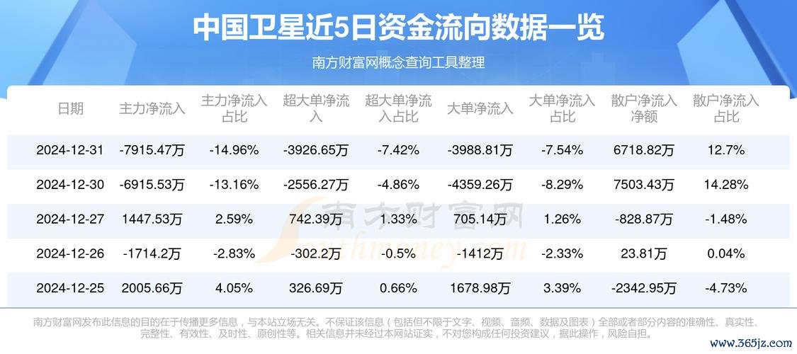 星宇航空股票代號查詢攻略：台灣航空股投資佈局必看2025最新代碼與市場趨勢分析