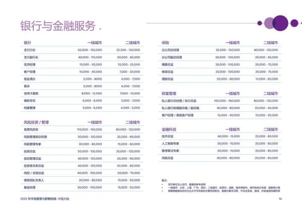 晶心科股票投資佈局攻略：2025年機構調研數據與市場趨勢權威分析
