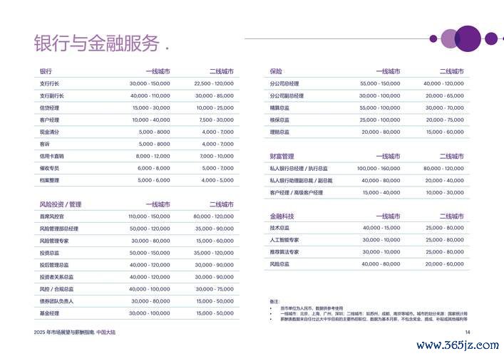 晶心科股票投資佈局攻略：2025年機構調研數據與市場趨勢權威分析