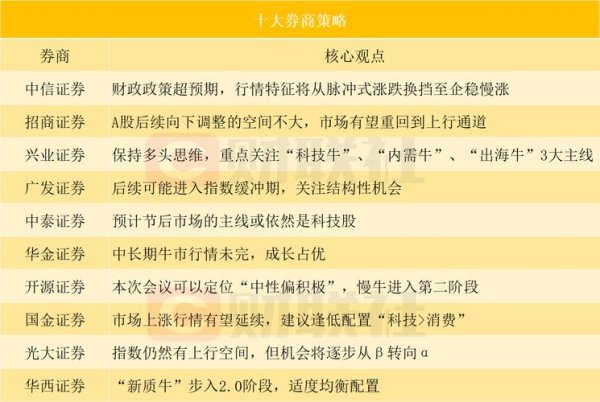 晶睿股票怎麼買？2024台灣投資人必學3大策略券商平台實測