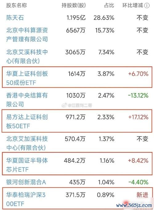 晶碩股票投資風險解析：39億海外擴張能否挽救股價？財務指標-權威數據