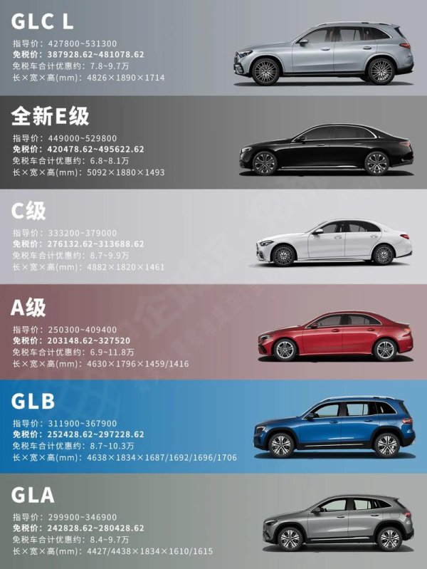 infiniti外匯車價格陷阱解析：進口流程優化方案，車商推薦指南
