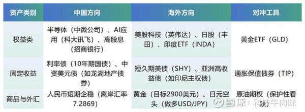 有價證券風險投資人必看2025市場波動避險策略政策風險解析+案例實測