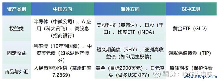有價證券風險投資人必看2025市場波動避險策略政策風險解析+案例實測