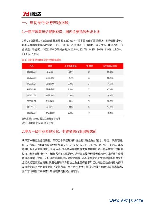 有價證券風險投資人必看2025市場波動避險策略政策風險解析+案例實測