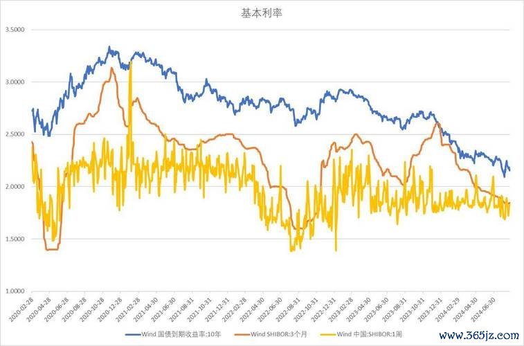 期货交易所2025年扩大开放新规实施：交易量激增40%与外资加速布局趋势专家解读