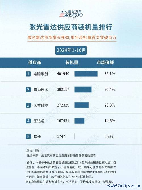 未上市科技公司投资机会解析：2025年AI与GPU领域独角兽估值飙升中商产业研究院数据+权威预测