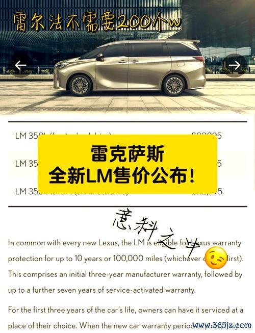 Lexus外匯車市場解析：進口需求激增與定制購車方案數據揭秘