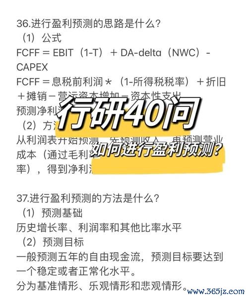 Lucy外汇：高波动市场交易风险应对策略解析 三步实现稳定收益 新手到高手必备指南