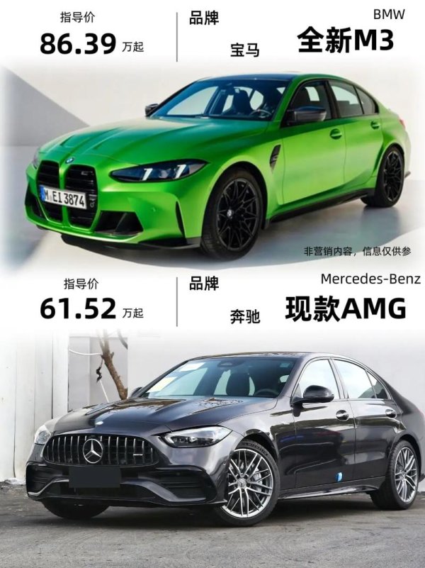 M3外匯車價格選購必看：2025最新行情入門款86萬起vs限量版115萬[寶馬官方數據]