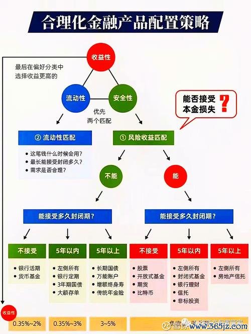 M3外匯價格波動風險｜投資人必看避險策略解析與實戰技巧