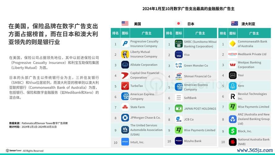 Metris外汇投资安全挑战：2024高效策略保障资金零风险